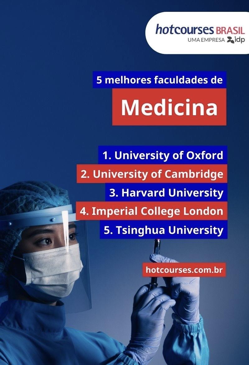 Quais S O As Melhores Faculdades De Medicina Do Mundo